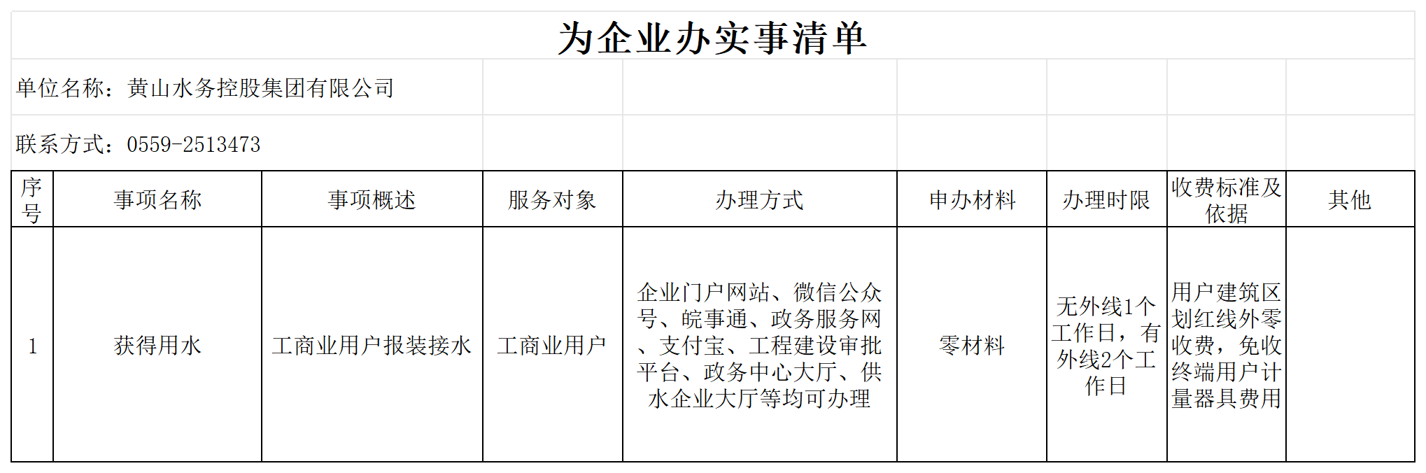 為企業(yè)辦實事清單_Sheet1(2).png